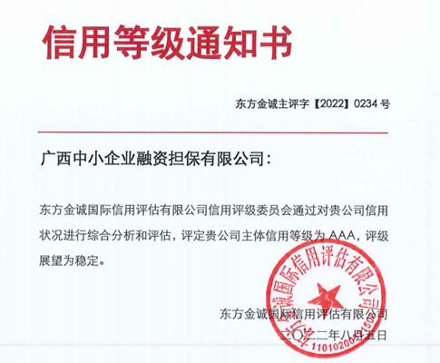 喜報，中小擔(dān)保連續(xù)四年獲得AAA主體信用評級